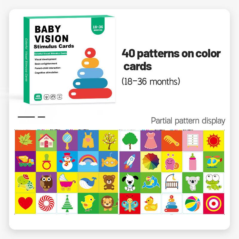1PACK Black and White Card 0-3 Months Baby Black and White Card Early Education Card Visual Stimulation Card Baby Color Card English