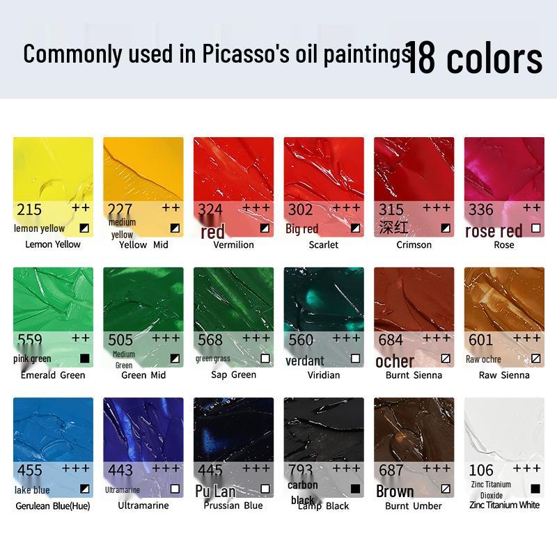 Phoenix Art Supplies Picasso Oil Paints 50-170ML, Painting Frames, Materials & Palette for Coloring