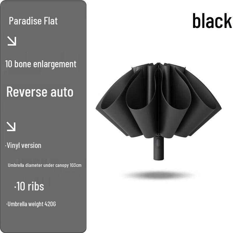 Heaven Umbrella 31173E Quiet Ripple UV Folding Travel Umbrella