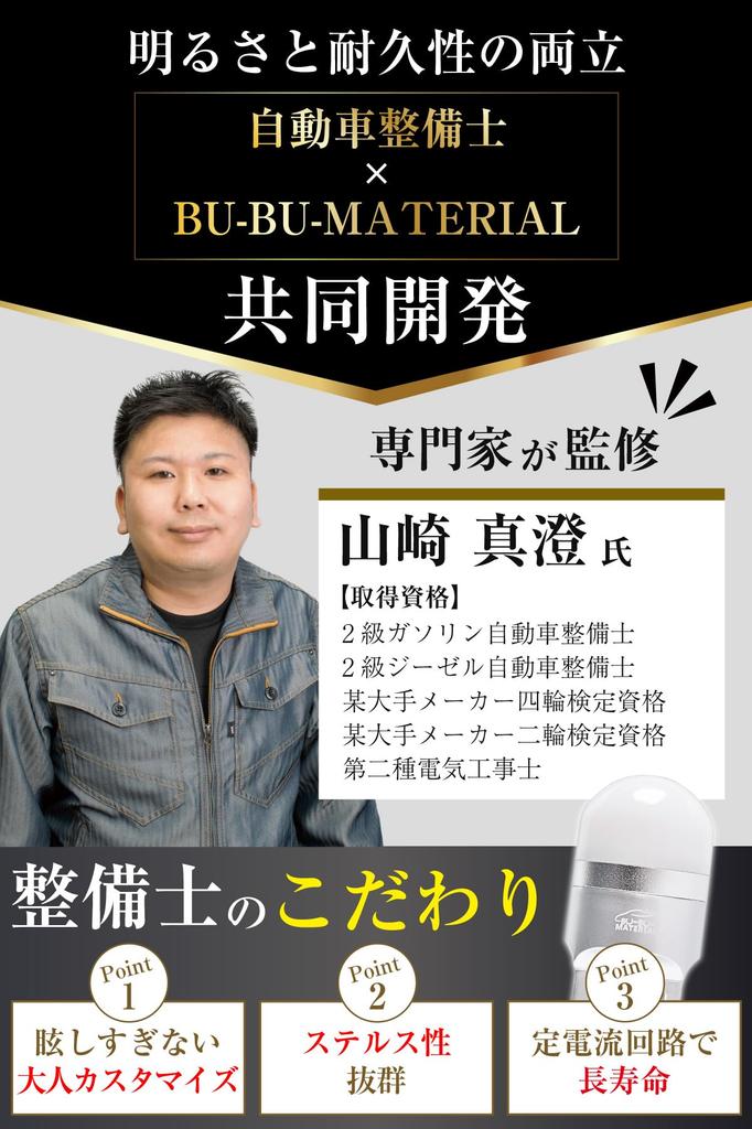 Bubu-Material T20 Olika Klack Bärnsten, Orange Blinkers, LED Lyser, , Icke-Polaritet, Konstantströmkrets, 2 Stycken, Ingen Inbyggd Motstånd