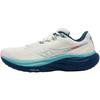 Saucony Ride 19 Cushioned Running Shoes