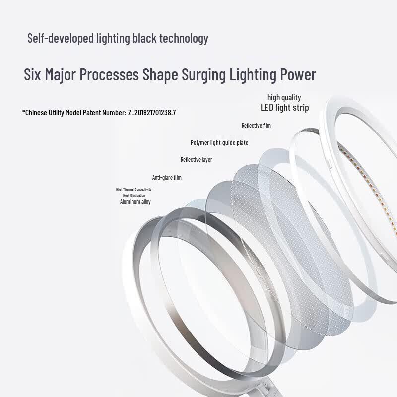 Huawei Daren 3 Smart Eye Protection Desk Lamp