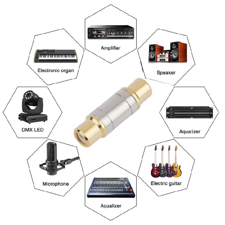 Female To Female  Video Adapter Professional Plug Straight Connector for Video Cable Cord Extension