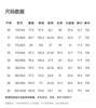 [Four Sided Bounce] Langdeng's New Summer Men's Business Straight Leg Lightweight Casual Pants