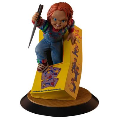 Samling og modeller – Samlefigurer
