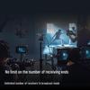 DJI Transmission Wireless Video System (CN version)