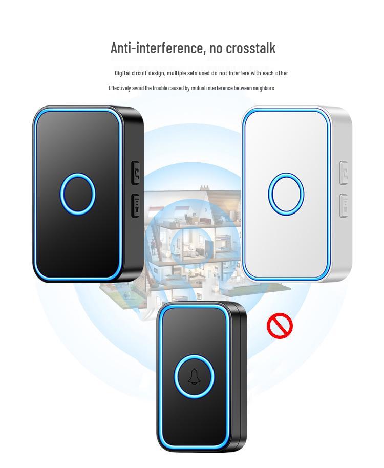 Wireless Smart Doorbell with Remote Control & Anti-Theft Features for Home Security and Elderly Assistance