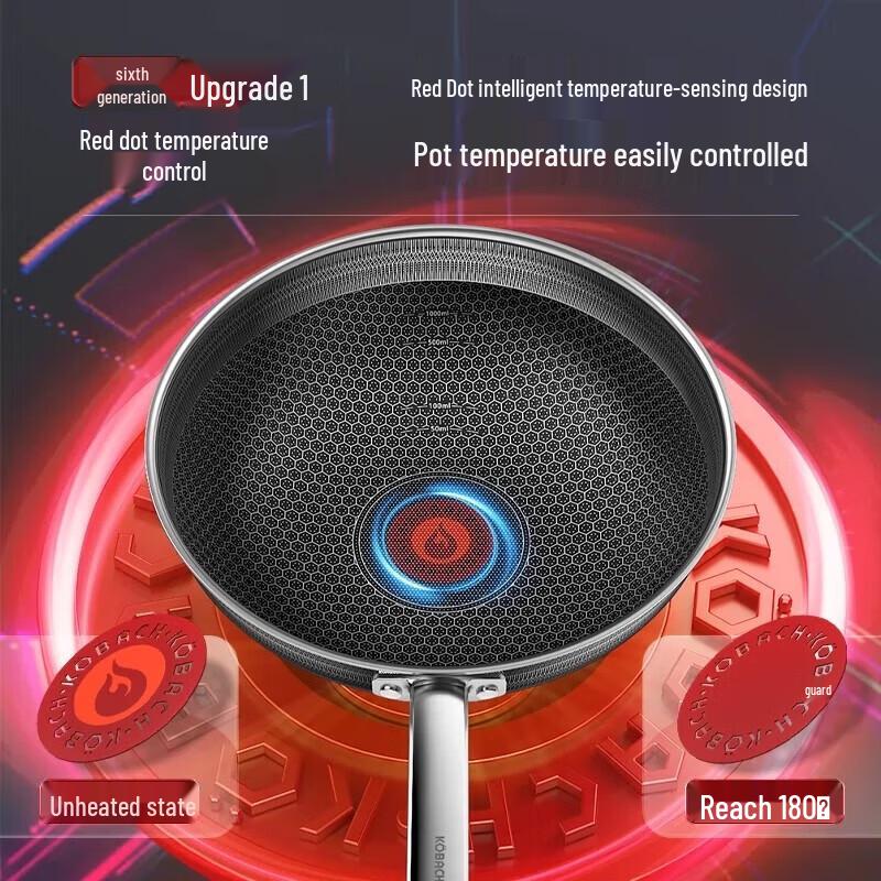 Red Dot Temperature Control Honeycomb Wok