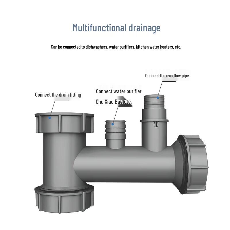 ARROW HT Kitchen Sink Drain Pipe Set