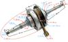 Motor – Correias de transmissão e correias dentadas
