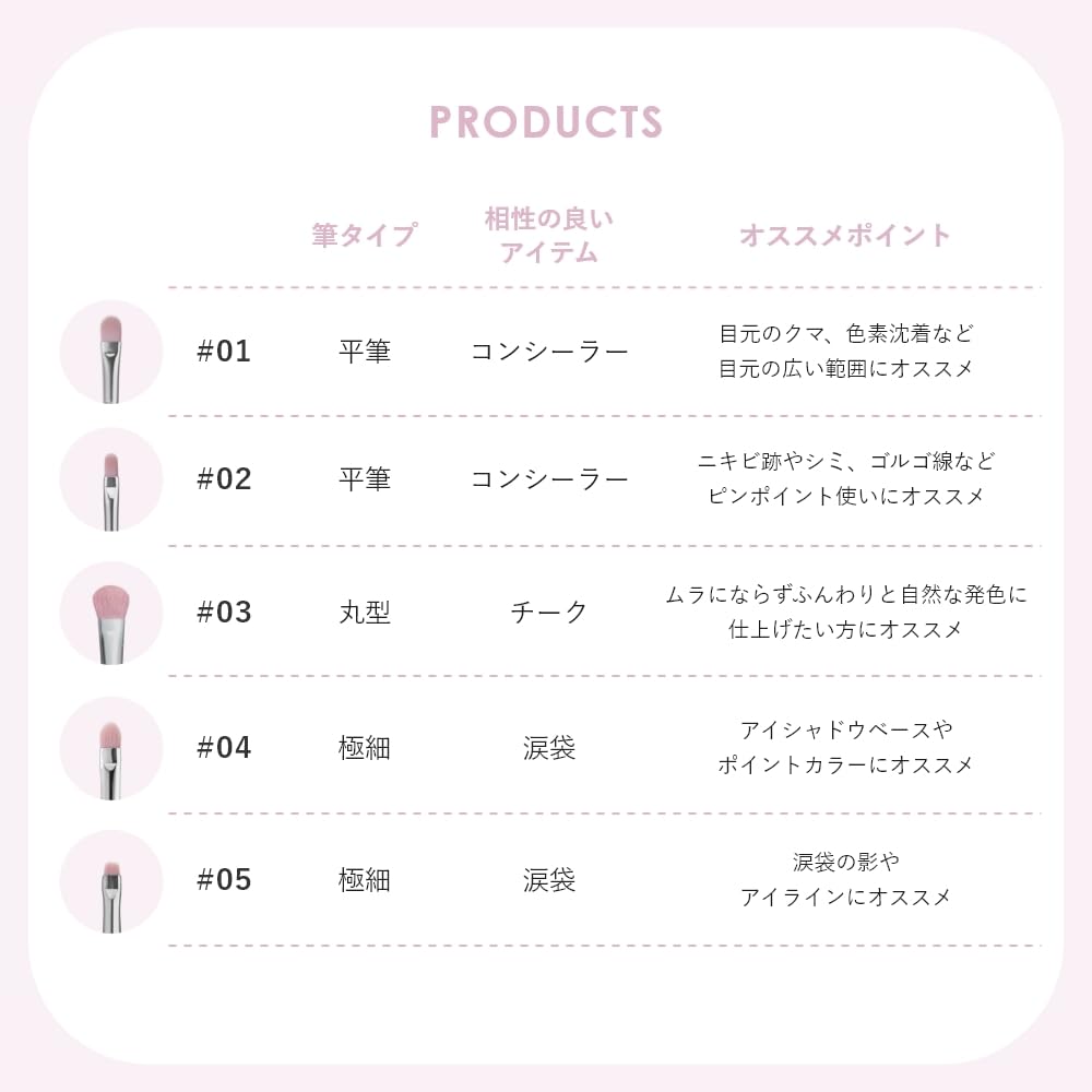 Wonjungyo Artist Touch Brush 03 Cheek Brush with Irregularity Correction Cover [Official] Brush/Makeup
