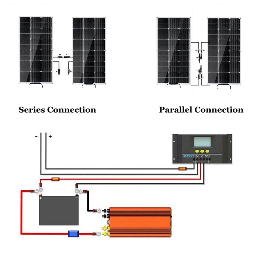 18V Monocrystalline Solar Panel 250W Flexible Solar Panel Kit Complete Panel Solar Charger DIY Connector Battery For Home Camping