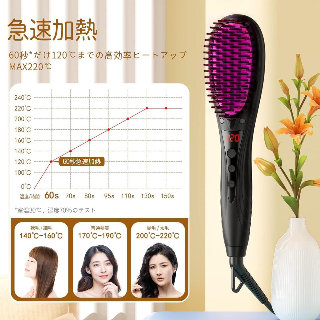 POLENTAT [Recommended by Hairdressers] Straightening Brush, Hair Iron, Heated Brush with Negative Ions, Salon-Quality, MAX 220℃, Digital Temperature D