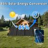 Foldable 200W Flexible Solar Panel Solar Charger Monocrystalline Solar Cell Waterproof for 600W Power Station Camping Solar RV