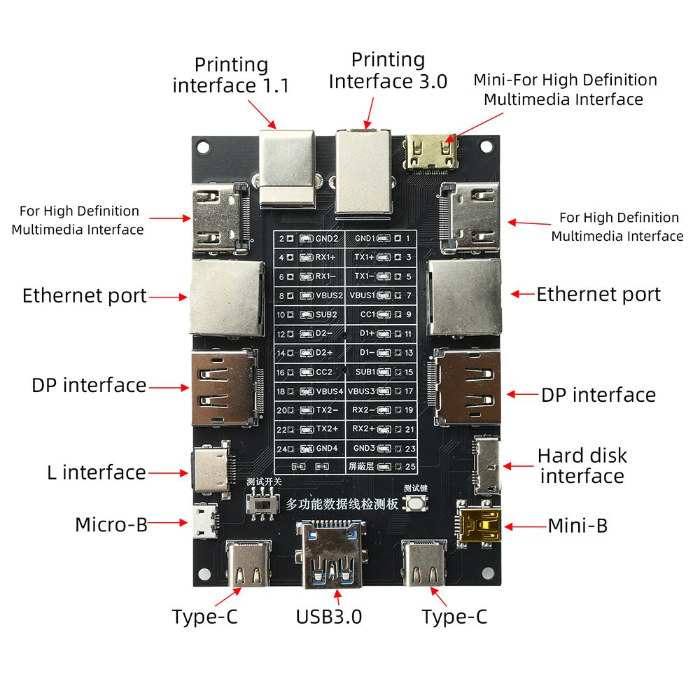USB Data Cable Tester Type-C Type-B Micro Short Circuit Switch Test Board Ethernet Line Detection Module Built-in CR1220 Battery