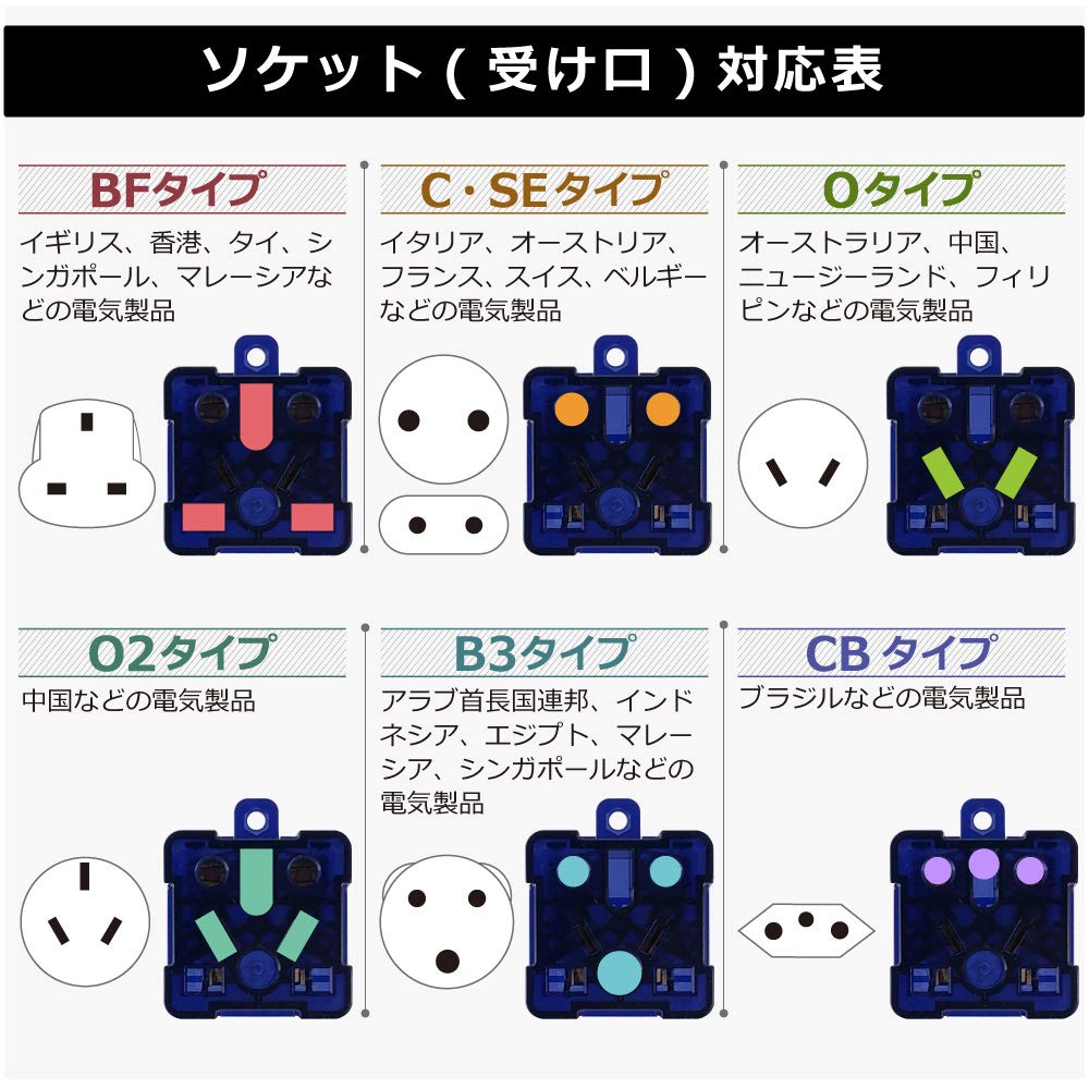 RWG125CR Japan Domestic Exclusive Power Plug Lotus Root 13A Multi Conversion Plug Adapter BF C SE O O2 B3 CB EU AU CN IN Type Compatible Large