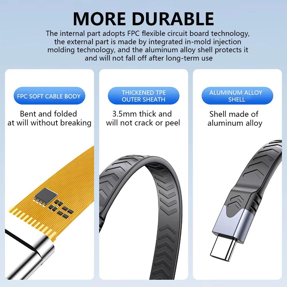 240W Fast Charging Cable USB-C To USB-C Thunderbolt 5/4/3 Video Cable 16k@60Hz 80Gbps Data Cable Suitable for iPhone 16 Samsung
