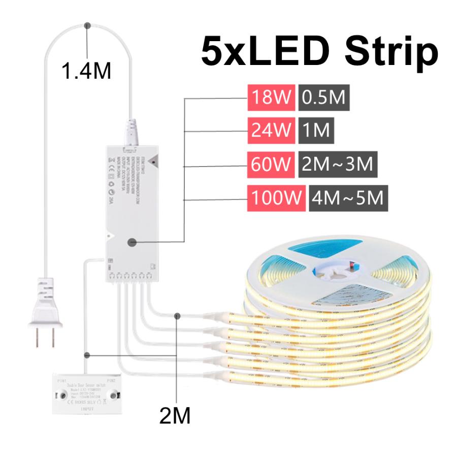 Under Cabinet Collection Display COB LED Strip Light Wardrobe Closet Lamp Penetrable Wood Door-opening Sensor Sync Control