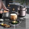 Midea 5L Smart Electric Pressure Cooker with Double Pots CN plug (adapter included)