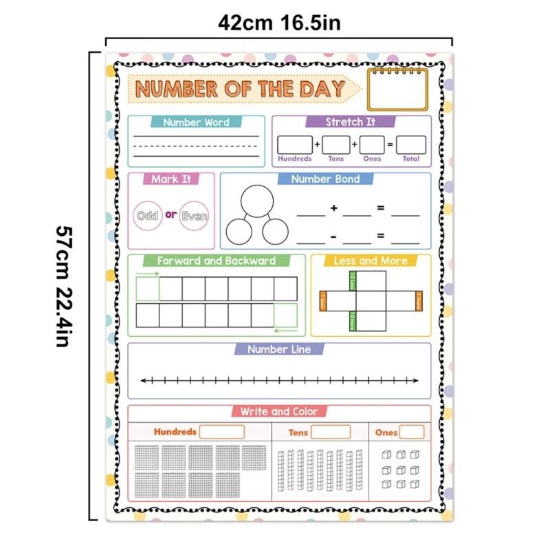 Math Posters Helping Children Mastering Arithmetics Through Illustrated Examples for Various Age Groups Easy To Install