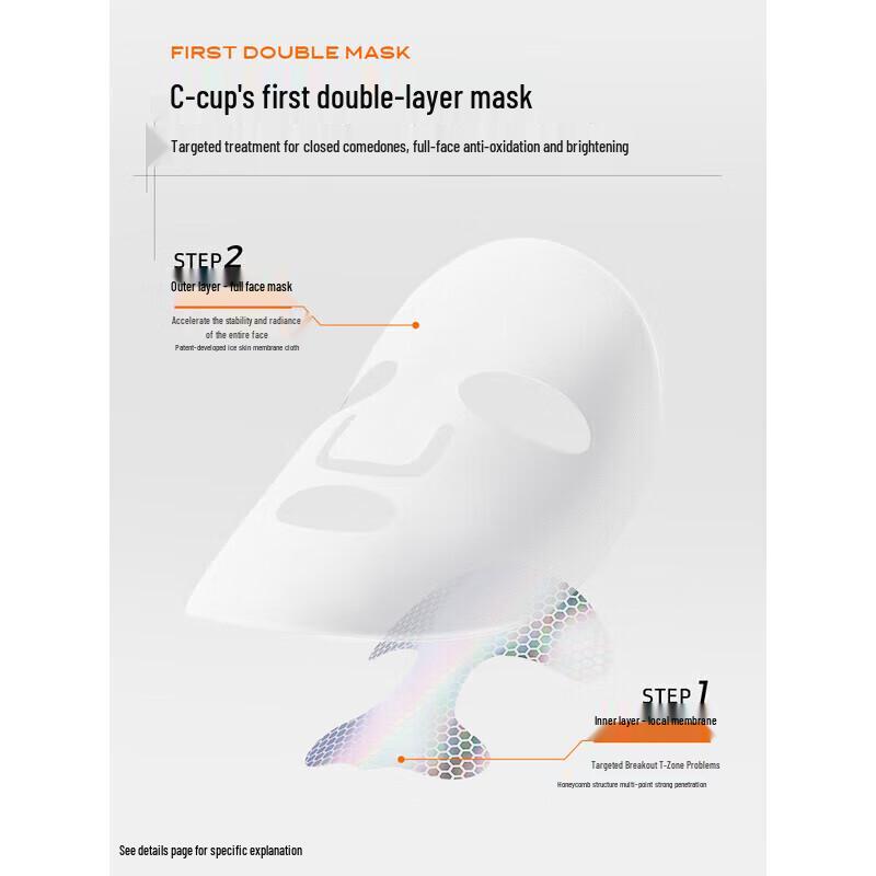 C-Care 1+1 Dual-Layer Cleansing Mask