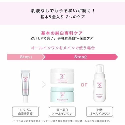 Medicinal Junpaku Senka No-makeup Pure White Cream All-in-One 100g (Quasi-drug)