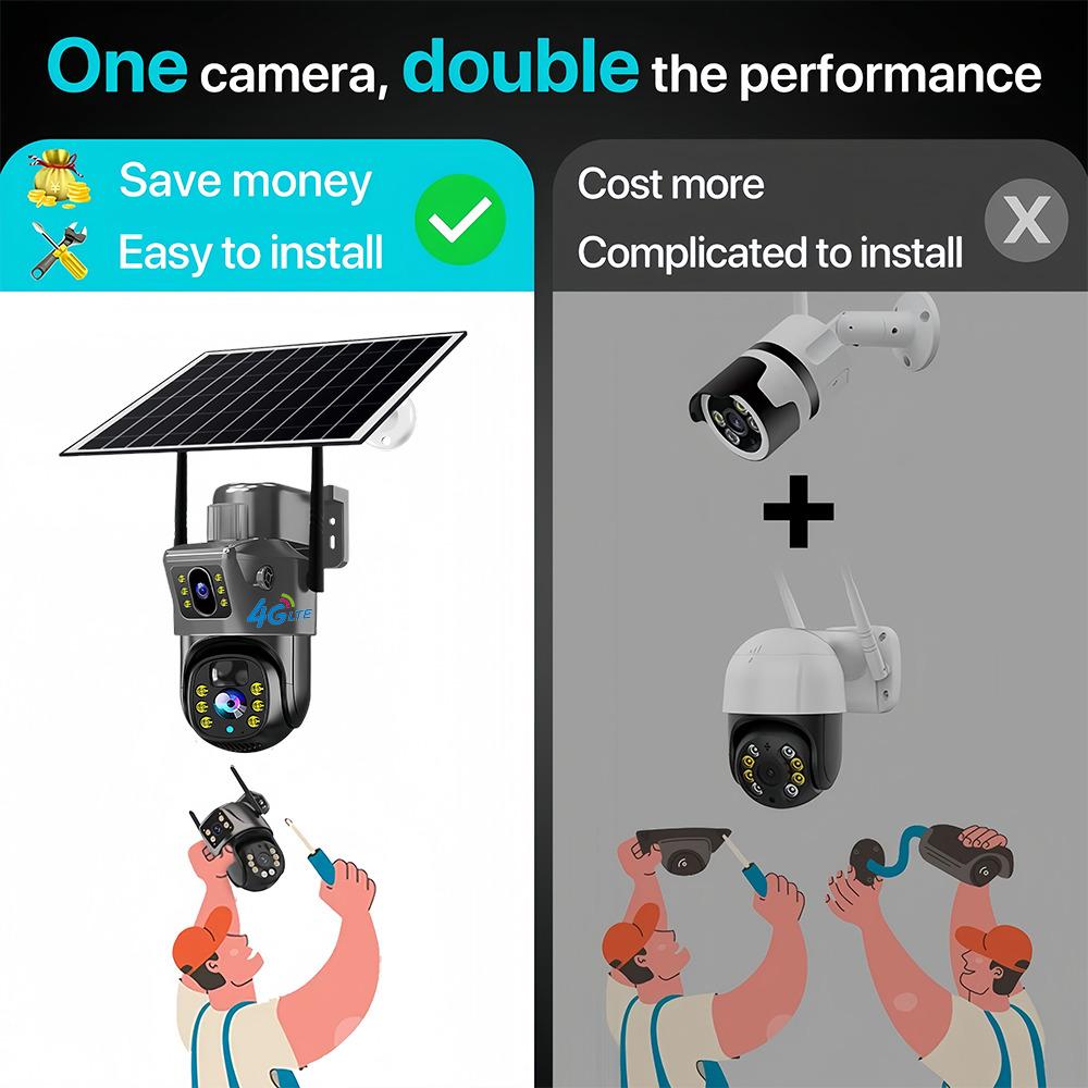 Câmera 4K 8MP WIFI Solar Outdoor Dual Lens PTZ HD AI Auto Tracking Segurança CCTV Bateria embutida Vigilância sem fio
