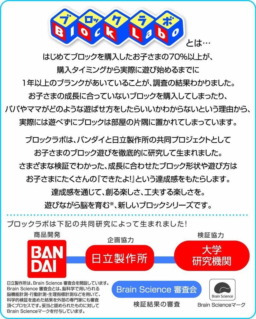 BlockLabo Block Lab Anpanman Anpanman a přátelé Sada kostek