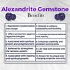 12 Pcs Natural Alexandrite Gemstone Color Change Trillion Lot 96 Ct CERTIFIED Ssr-873658