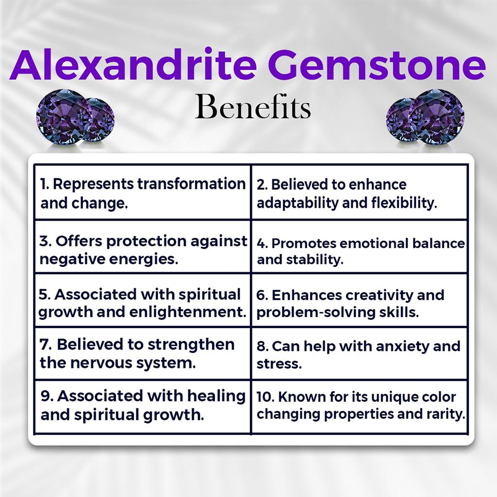 12 Pcs Natural Alexandrite Gemstone Color Change Trillion Lot 96 Ct CERTIFIED Ssr-873658