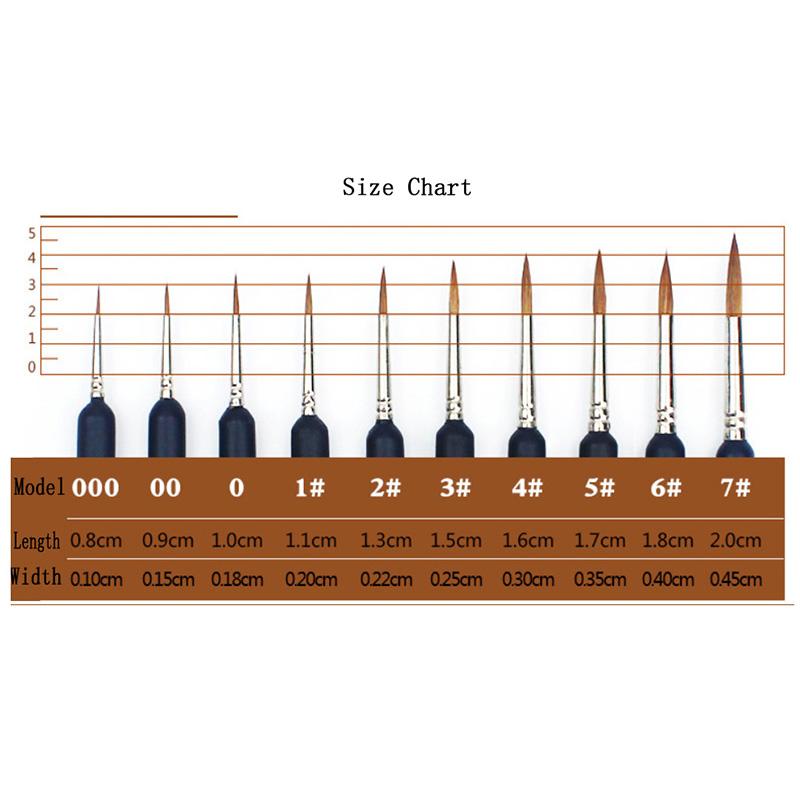 Pędzel do malowania po numerach Zestaw pędzli do farb miniaturowych Profesjonalny nylonowy pędzel do malowania po numerach Pióro do linii haczykowych Ręcznie malowane A3