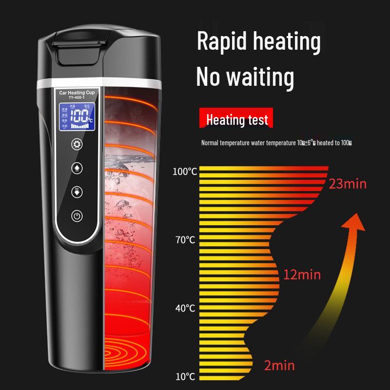 Electric Car Heating Cup - 12V/24V Thermos & Water Boiler