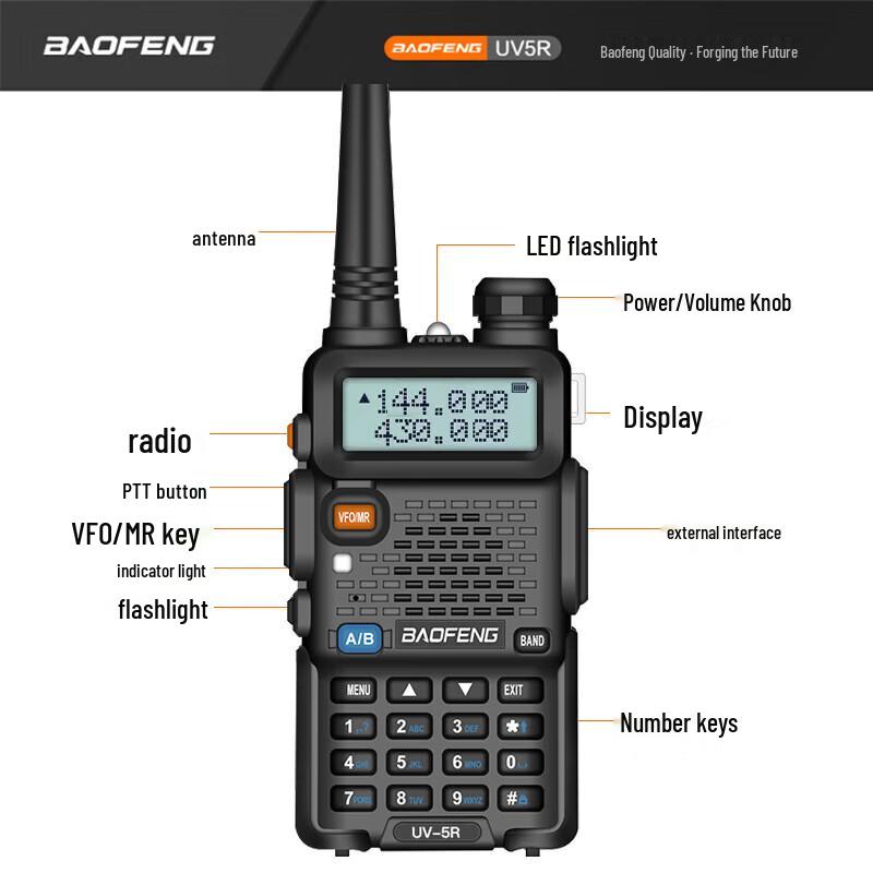 BAOFENG UV-5R Dual-Band Two-Way Radio (CN Version)