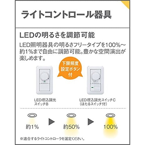 Panasonic LED Basic Line Light Ceiling Wall Mounted Light Bulb Color LSEB9023LB1