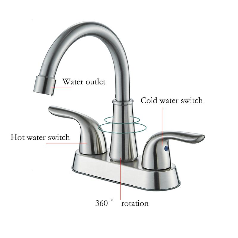 Wanmivezlo Integrated Basin Brass Sink Faucet With Double Handle Hot And Cold Water Deck Installation Wash Basin Faucet