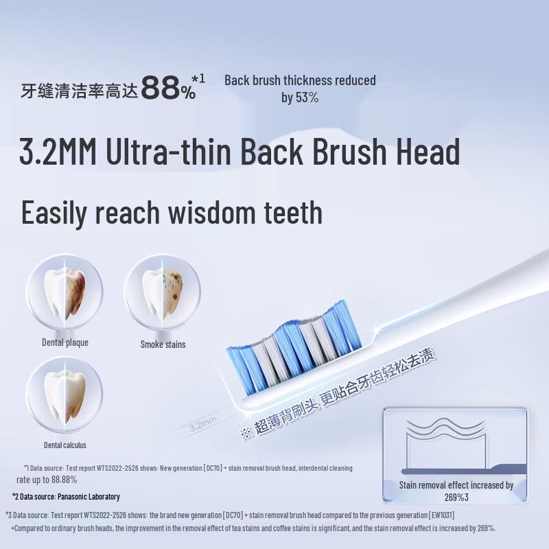 Panasonic Smart Sonic Electric Toothbrush DC70