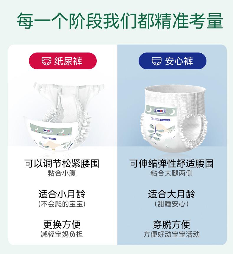 Pure Mini Diapers for Newborns with Diaper Retention