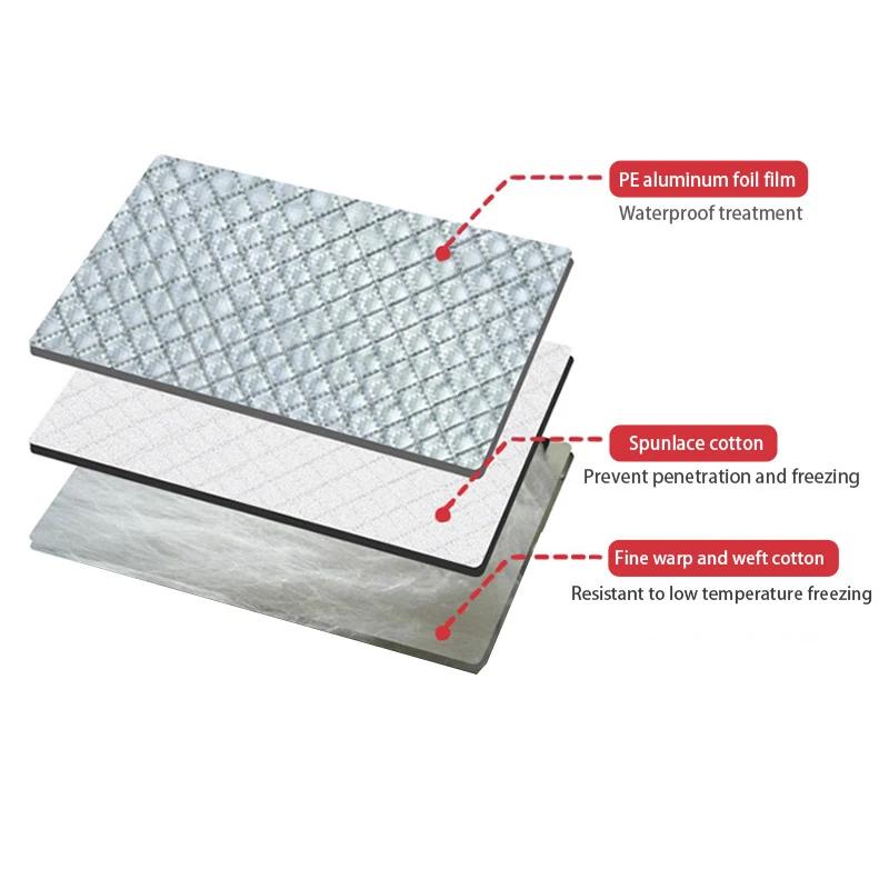 Car Snow Cover Windshield Sunshade Outdoor Waterproof Car Cover Anti Ice Frost Auto Protector Winter Exterior Tools Accessories