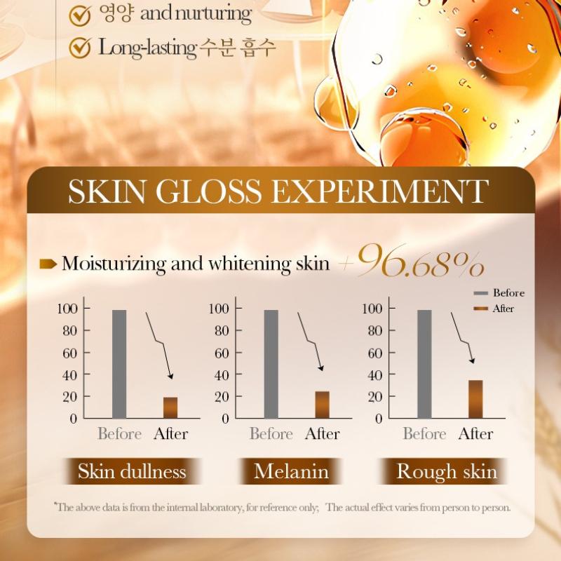 Rice Whitening Lotion 120ml Rice Essence Moisturizing Hydrating Rejuvenating Milk Skin Care Products