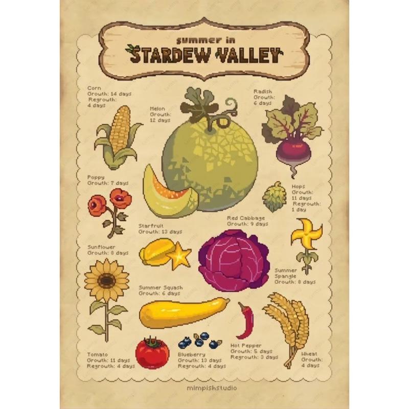 Game S-Stardew Valley Classic Pixel Poster Sticky Wall Art Printing Waterproof Home Living Bed Room Bar Aesthetic Decor