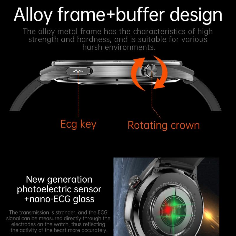 2025 New High Precision ECG+PPG Lipids Uric Acid Smart Watch Men Blood Pressure Body Fat Health NFC Sport Call Smartwatch for HUAWEI