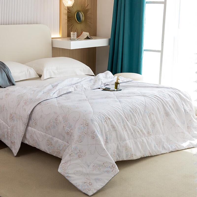 

FIRS Victoria All-Season Silk Duvet