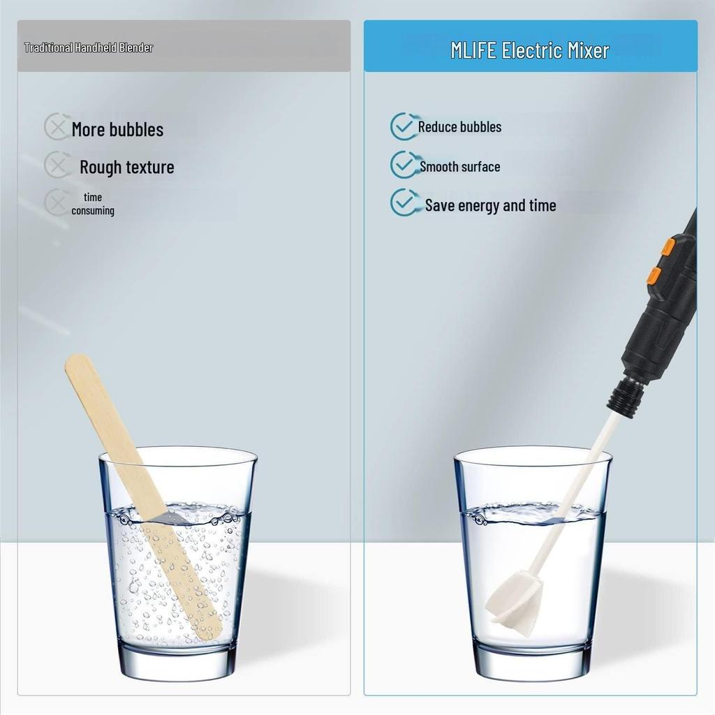 Pigment Epoxy Resin & Paint Mixer with Dropper