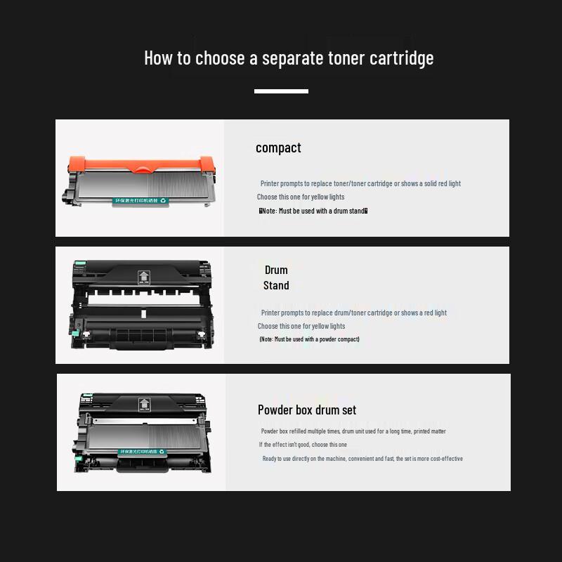 Weitu LD2451 Beeldtrommelunit voor Lenovo Printers