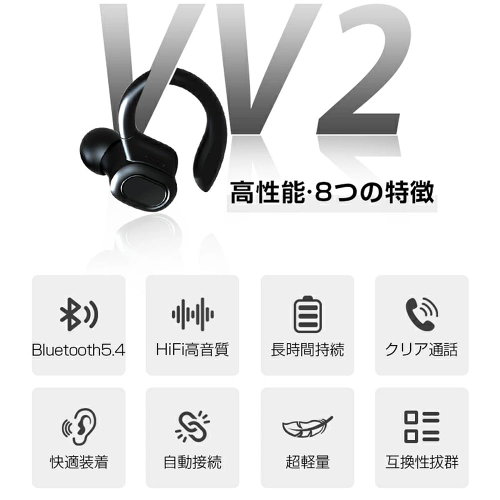 Wireless Earbuds, Bluetooth 5.4, [2025 New Model, Sports-Specific], Over-the-Ear Headset, ENC Noise Cancelling, LED Display, Hi-Fi Sound Quality,