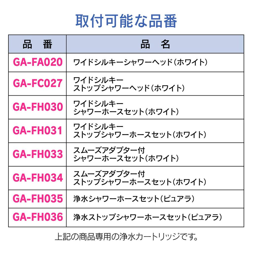 Gaona Purela Water Purification Cartridges, Korekamo (GA-FW031), 2-Pack