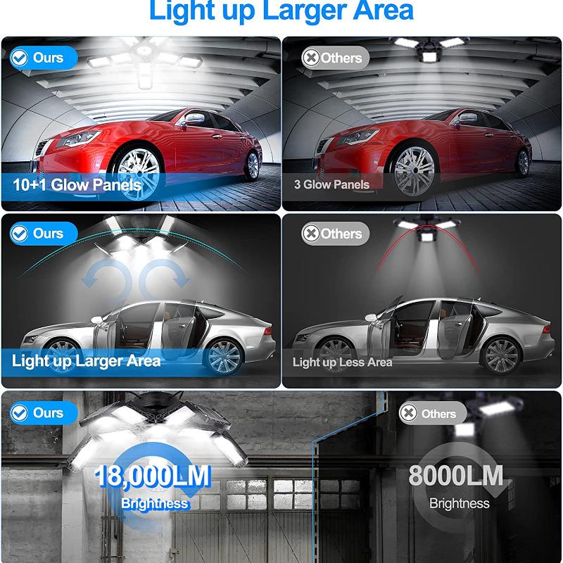 15000 lm 150W składane żarówki LED E27 oświetlenie garażowe regulowany wielopanelowy sklep sklepowy lampa sufitowa do oświetlenia magazynu warsztatowego