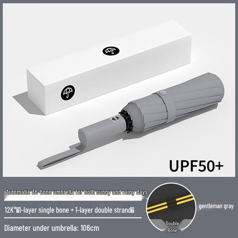 WanHuo (WH) Automatic Windproof Umbrella