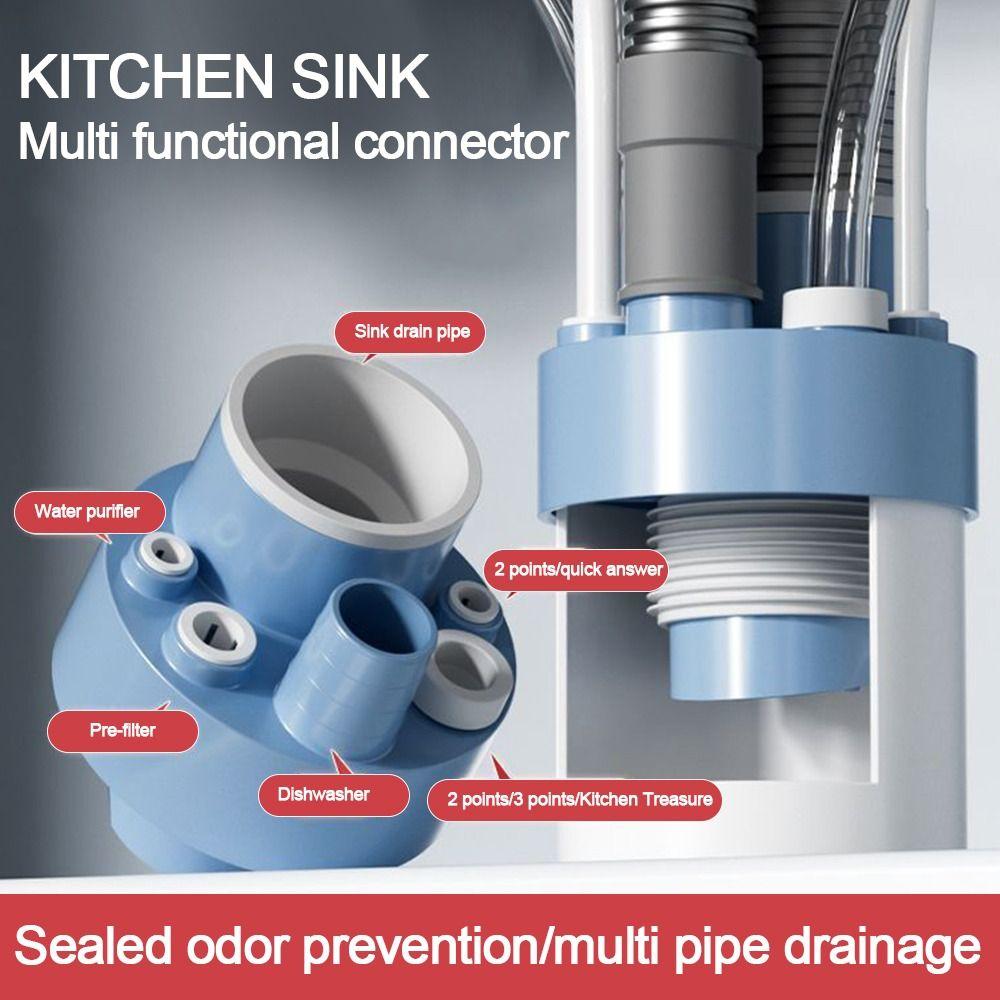 Inel de etanșare Lavoar Bucătărie Ramă de canalizare Mașină de spălat Materiale de drenaj