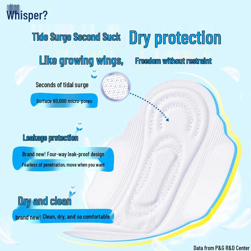 Whisper Maxi Instant Dry Sanitary Napkins
